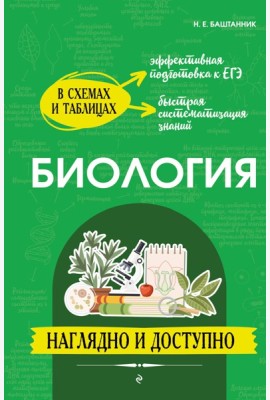 Биология: наглядно и доступно