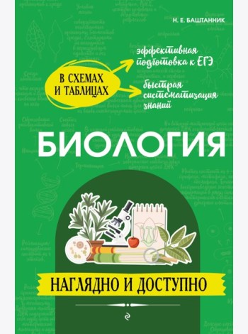 Биология: наглядно и доступно