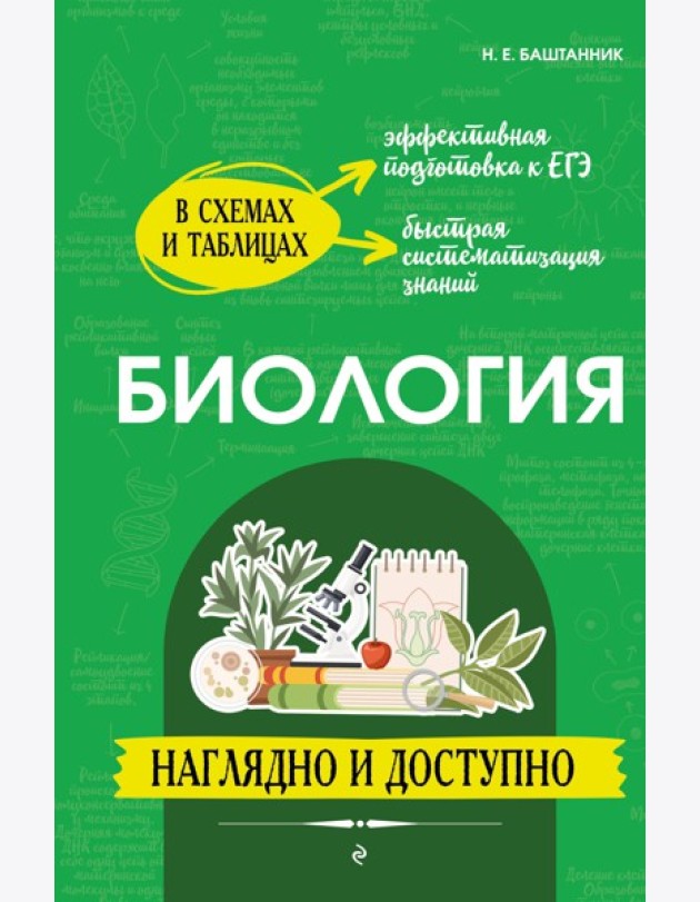 Биология: наглядно и доступно