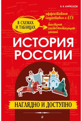 История России: наглядно и доступно
