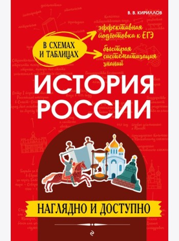 История России: наглядно и доступно