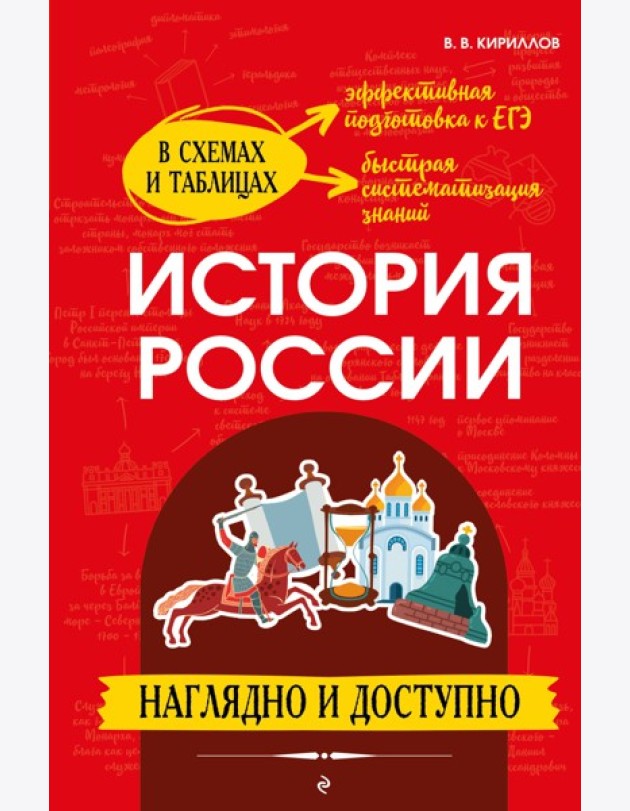 История России: наглядно и доступно