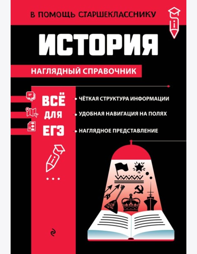 История