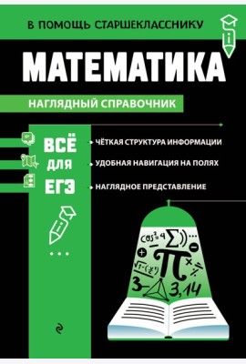Математика