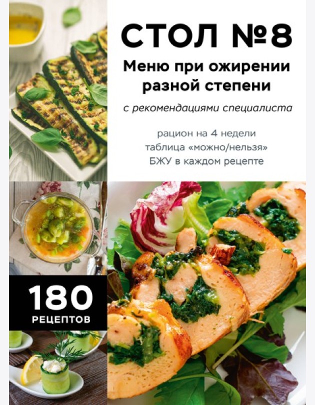 Стол №8. Меню при ожирении разной степени