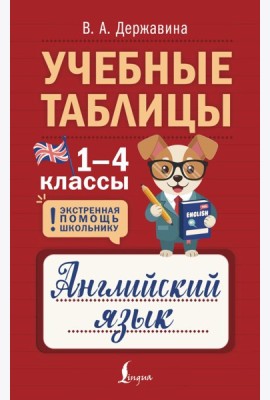 Учебные таблицы. Английский язык. 1-4 кл