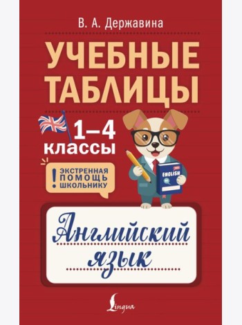 Учебные таблицы. Английский язык. 1-4 кл