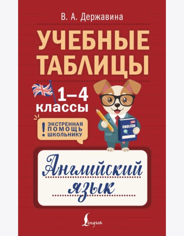 Учебные таблицы. Английский язык. 1-4 кл