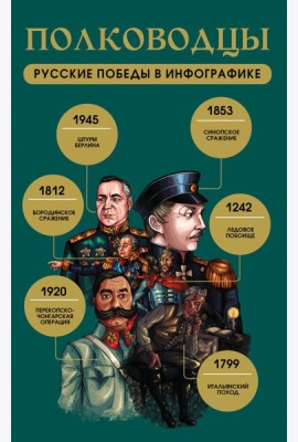 Полководцы. Русские победы в инфографике