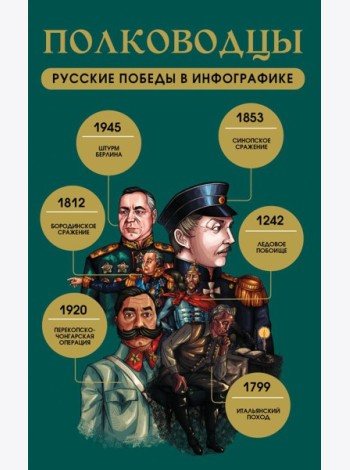 Полководцы. Русские победы в инфографике