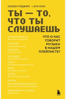 Ты - то, что ты слушаешь: что о нас говорит музыка в нашем плейлисте?